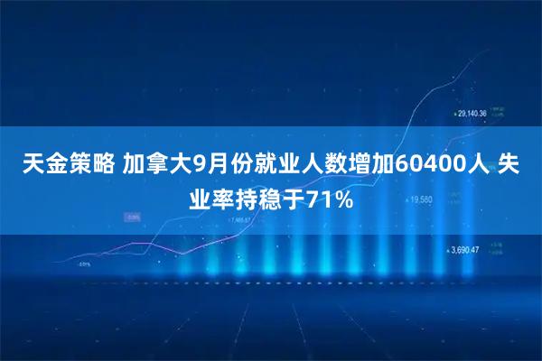 天金策略 加拿大9月份就业人数增加60400人 失业率持稳于71%