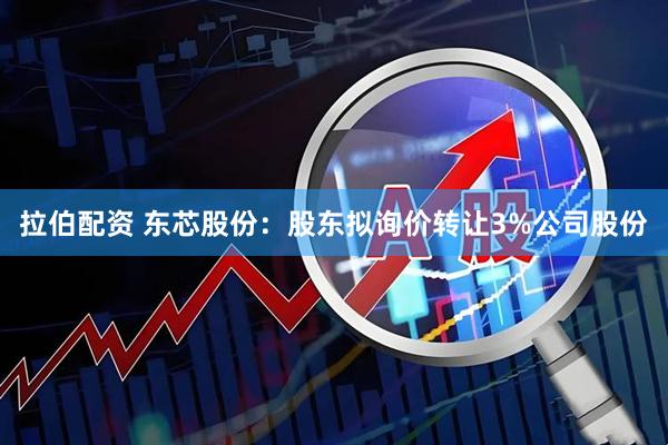 拉伯配资 东芯股份：股东拟询价转让3%公司股份